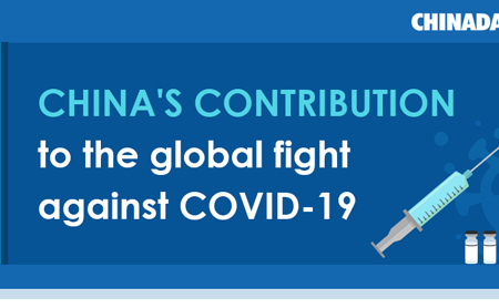 China's contribution to the global fight against COVID-19