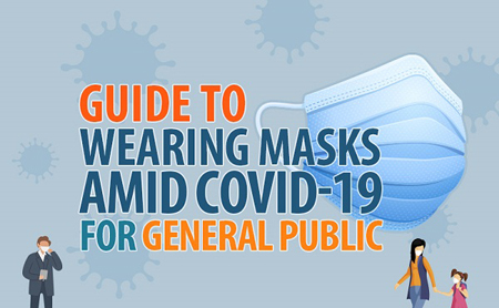 Guide to wearing masks amid COVID-19 for general public