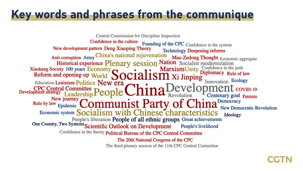 How does CPC draw strength from history to embark on a new journey?