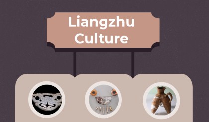 Culture Insider: All you need to know about Liangzhu Culture