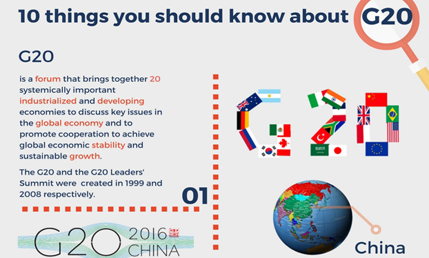 10 things you should know about G20