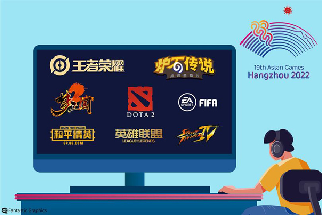 Hangzhou Asian Games keywords in 2021: E-sports