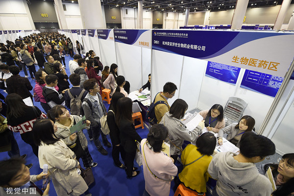 Hangzhou hunts for skilled workers.jpg