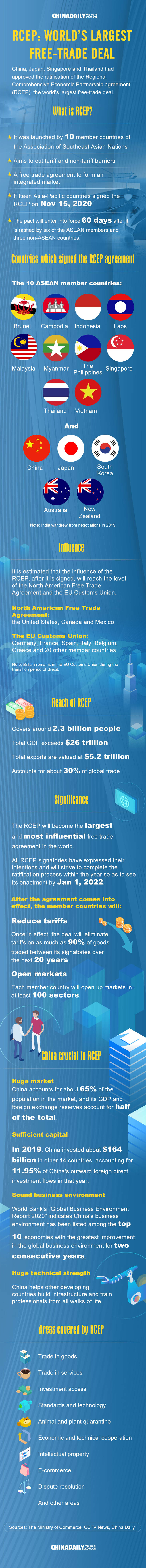 RCEP.jpg