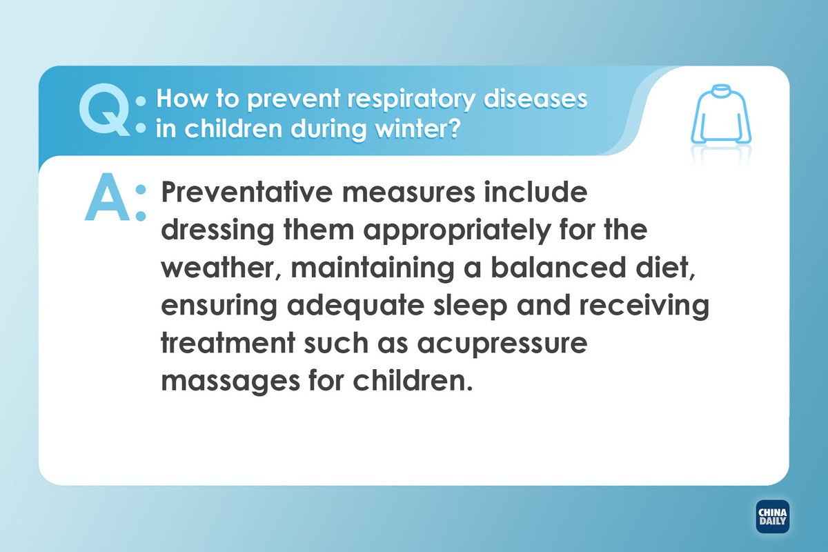 FAQs on respiratory illness prevention in winter