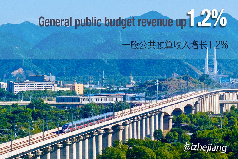 general budget-2.jpg