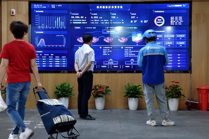 Year-ender: Hangzhou's vibrant market in 2020