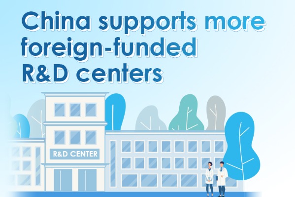 China supports more foreign-funded R&D centers