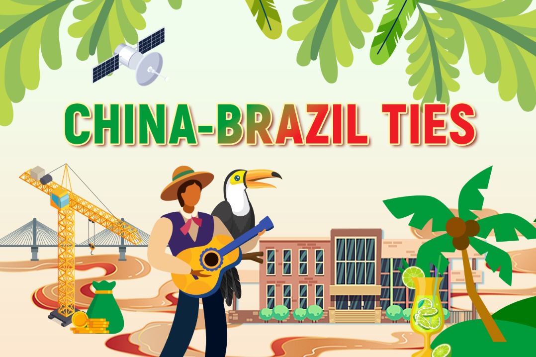 Infographic: Golden jubilee of China-Brazil relations