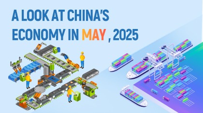 A look at China's economy in May, 2025