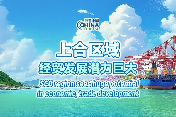 SCO region sees huge potential in economic, trade development