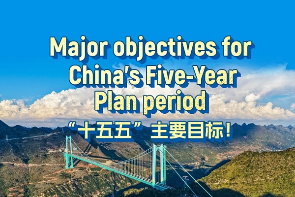 Major objectives for China's 15th Five-Year Plan period