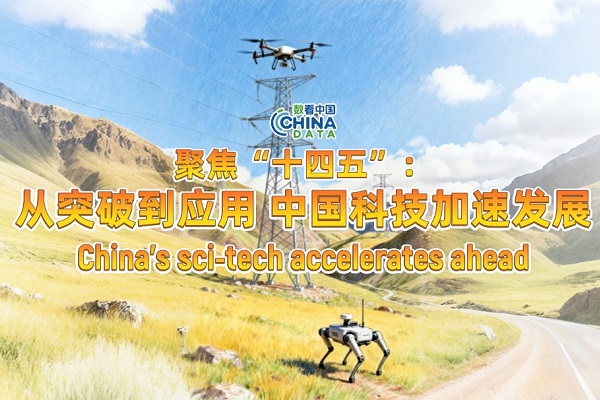 China's sci-tech accelerates ahead