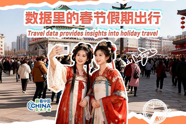 Spring Festival holiday spurs travel boom