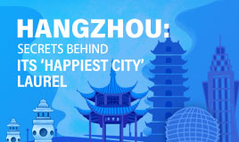 Hangzhou: Secrets Behind its 'Happiest City' laurel