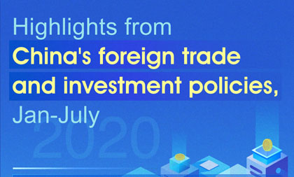 Highlights from China's foreign trade and investment policies, Jan-July