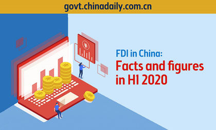 FDI in China: Facts and figures in H1 2020