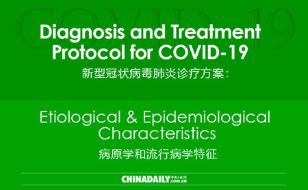 Diagnosis and Treatment Protocol for COVID-19