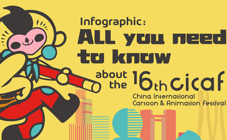 Infographic: All you need to know about the 16th CICAF