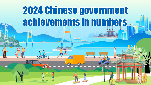 2024 Chinese government achievements in numbers