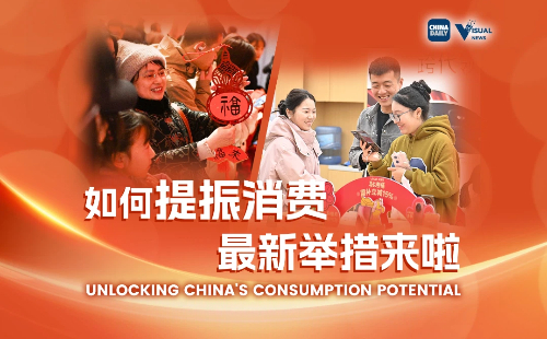 China steps up drive to energize domestic consumption