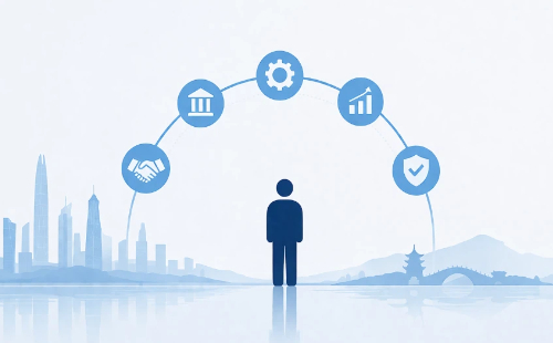 Zhejiang launches alliance for one-person companies