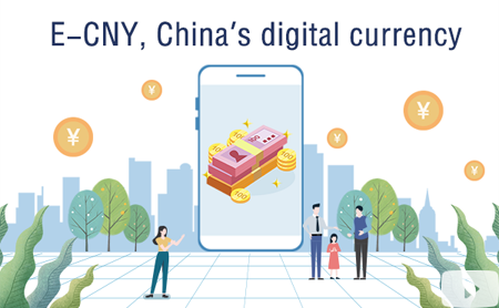 E-CNY, China's digital currency