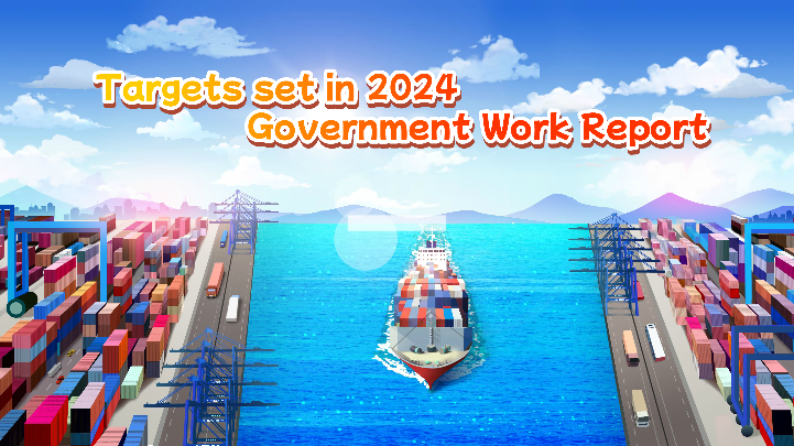 Targets set in 2024 Government Work Report
